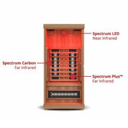 Finnmark FD-1 Full-Spectrum Infrared Sauna 