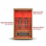 Finnmark FD-2 Full-Spectrum Infrared Sauna 