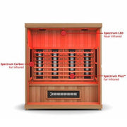 Finnmark FD-3 Full Spectrum Infrared Sauna 