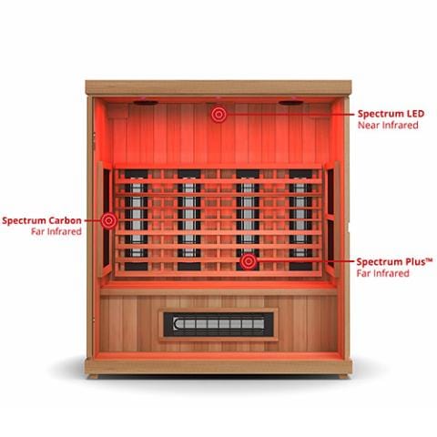 Finnmark FD-3 Full Spectrum Infrared Sauna 