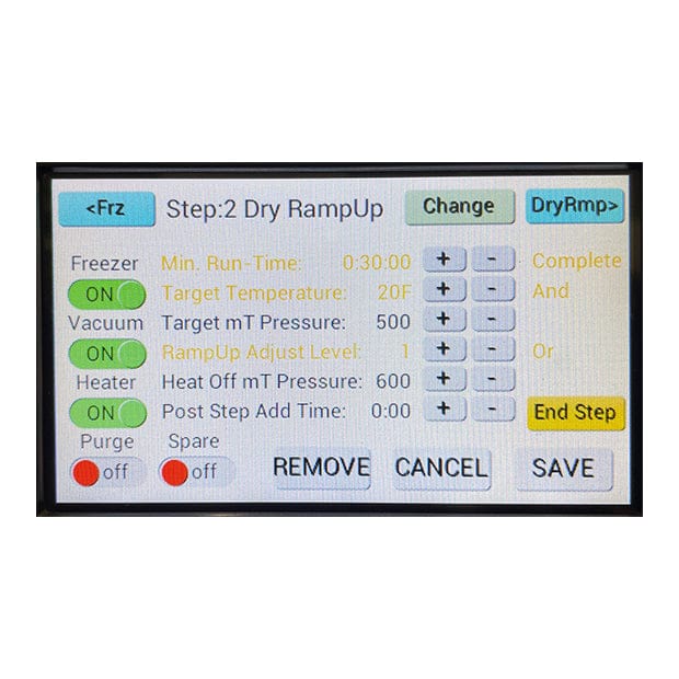 User Scientific Screen