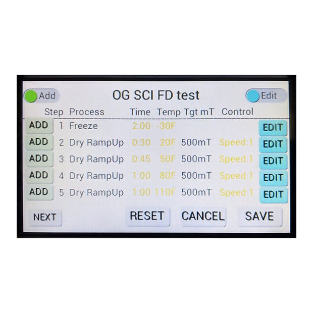 Scientific Screen Monitoring