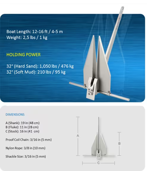 Fortress Guardian G-5 Anchor - 2.5LB [G-5]
