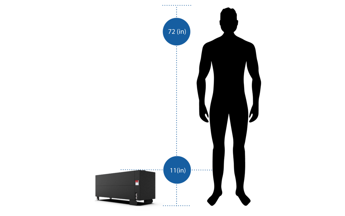 BigBattery 36V 4X GATOR MAX Battery KIT – LiFePO4 – 480Ah – 20kWh