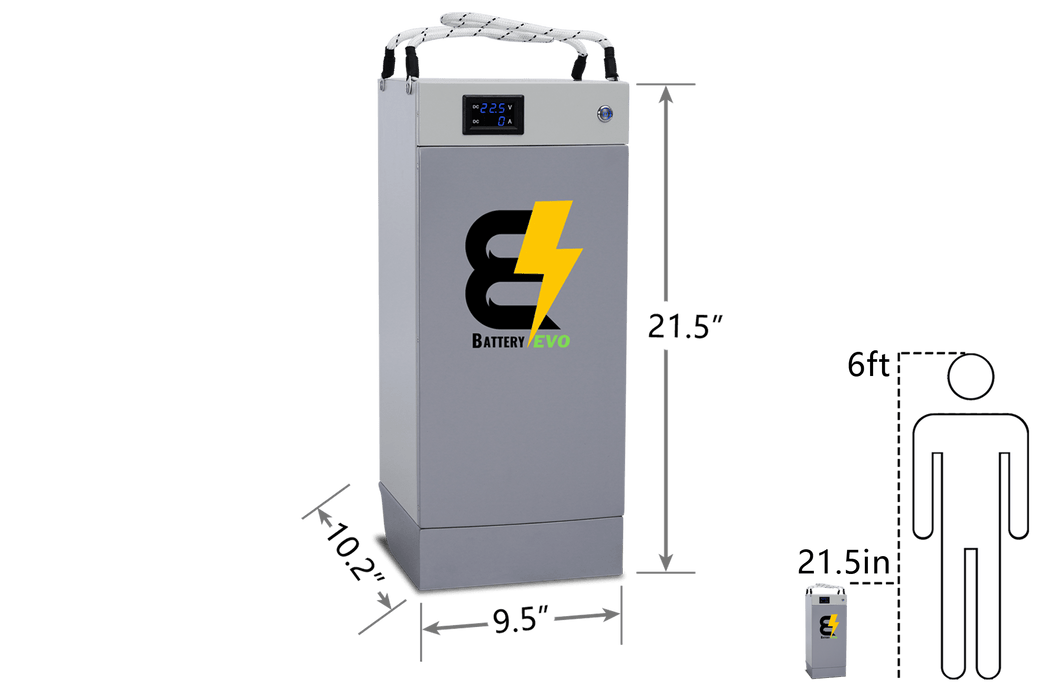 BatteryEVO 48V HUSKY 2X Inverter Kit (210Ah - 10.6 kWh | 6kW Inverter)