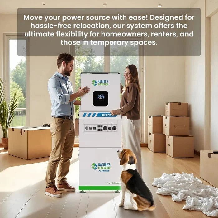 Nature’s Generator MyGrid 10K Solar and Wind Generator for Home (10kW | 10kWh)