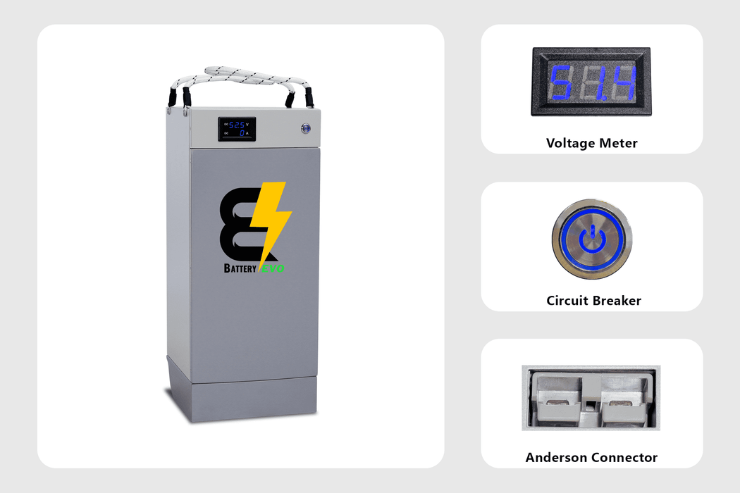 BatteryEVO 48V HUSKY 2X Inverter Kit (210Ah - 10.6 kWh | 6kW Inverter)