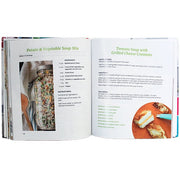 What's inside the Cookbook
