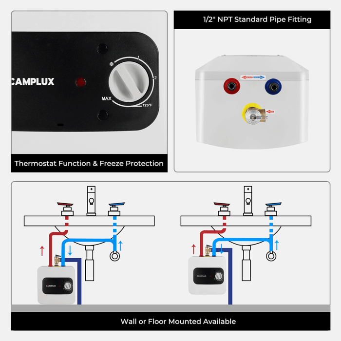 Camplux Mini Tank Portable Electric Water Heater | 120V 2.5 Gallon
