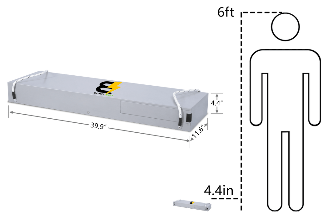 BatteryEVO 48V MUSTANG 3X Inverter Kit (420Ah - 21 kWh | 12kW Inverter)
