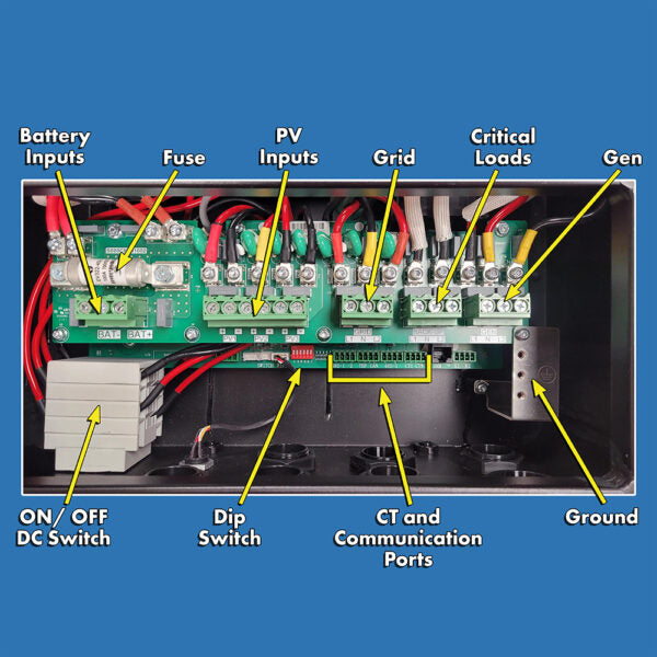 Aims Power Solar Kit Hybrid Pure Sine Inverter Charger & Solar Panels 4.6 kW Inverter Output | 4620 Watts Solar Panels