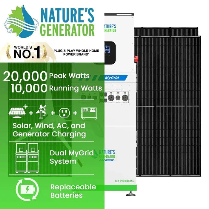 Nature’s Generator MyGrid 10K Solar and Wind Generator for Home (10kW | 10kWh)