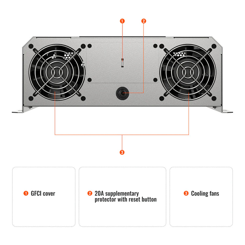 Rich Solar Nova Supercharger 2K | 2000W 12V Pure Sine Wave Inverter Charger