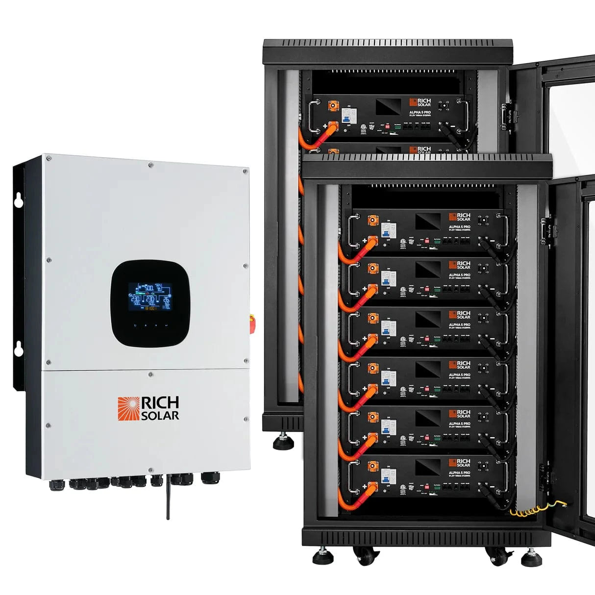 Solar Kits