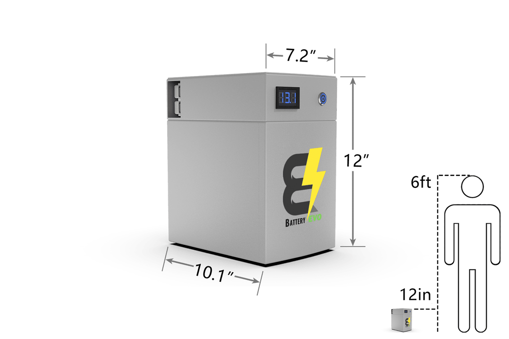 BatteryEVO 12V OWL Max 2 2x Battery Kit (460Ah - 6 kWh)