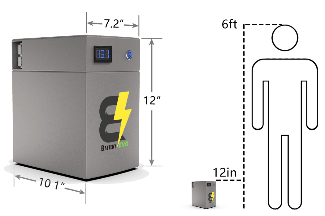 BatteryEVO 12V OWL105 Battery (105Ah - 1.35 kWh)