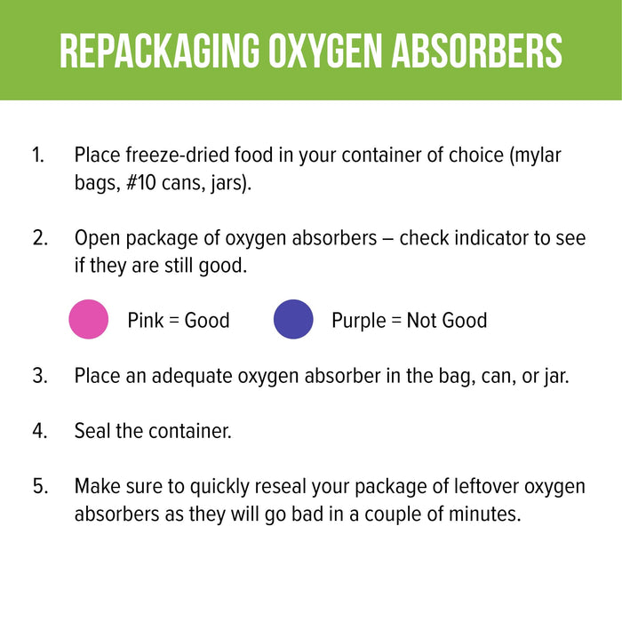 Oxygen Absorber info