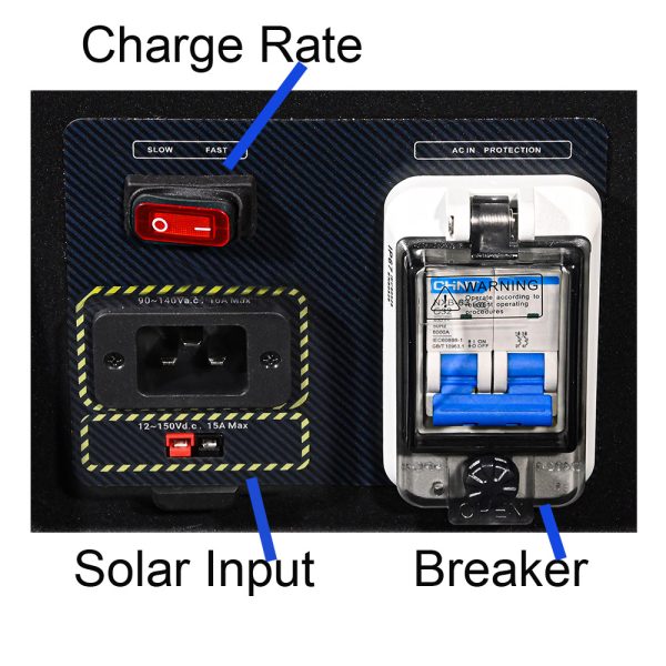 Aims Power Portable Solar Generator 5.04 kWh 33 Amp Output Lithium Battery | Solar & Grid Inputs Expandable