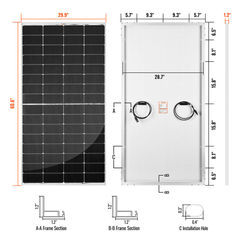 Rich Solar Mega 250 | 250 Watt Solar Panel