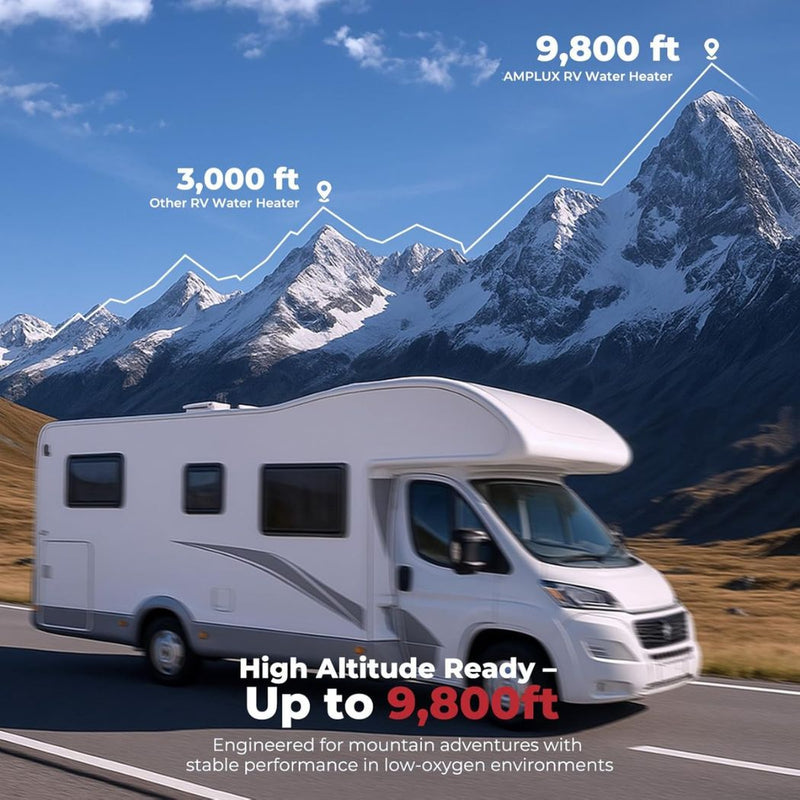 Camplux 2.64GPM Tankless RV Hot Water Heater PRO With Remote Control