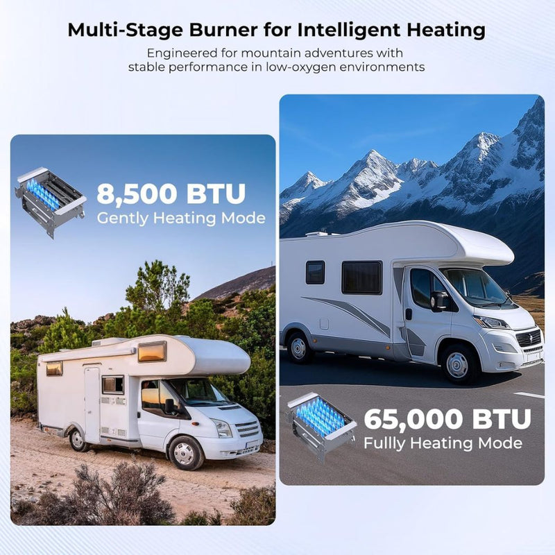 Camplux 2.64GPM Tankless RV Hot Water Heater PRO With Remote Control