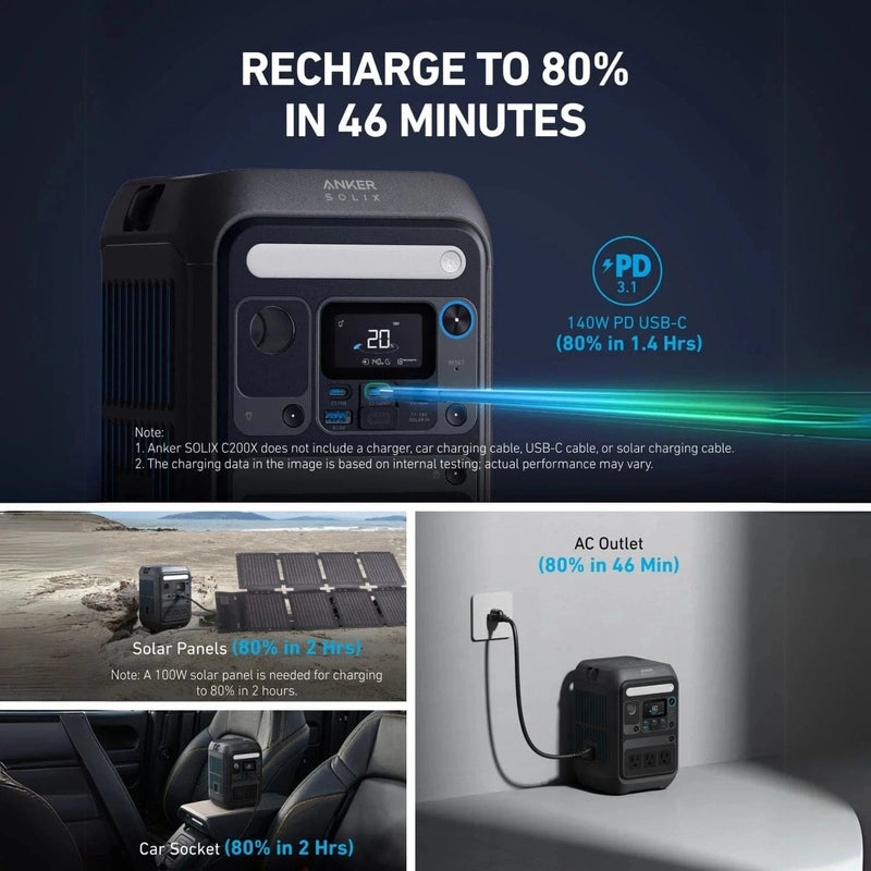 Anker SOLIX C200X Portable Power Station