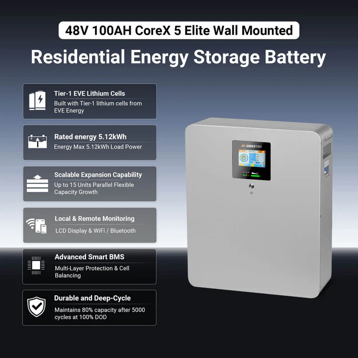 SunGold Power CoreX 5 Elite Wall Mounted 48V 100AH Residential Energy Storage Battery Pack Wi‑Fi & Bluetooth