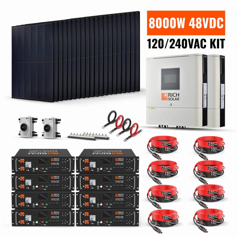 Rich Solar 13000W Solar Kit