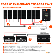 Rich Solar 1600W 24V Complete Solar Kit Instruction