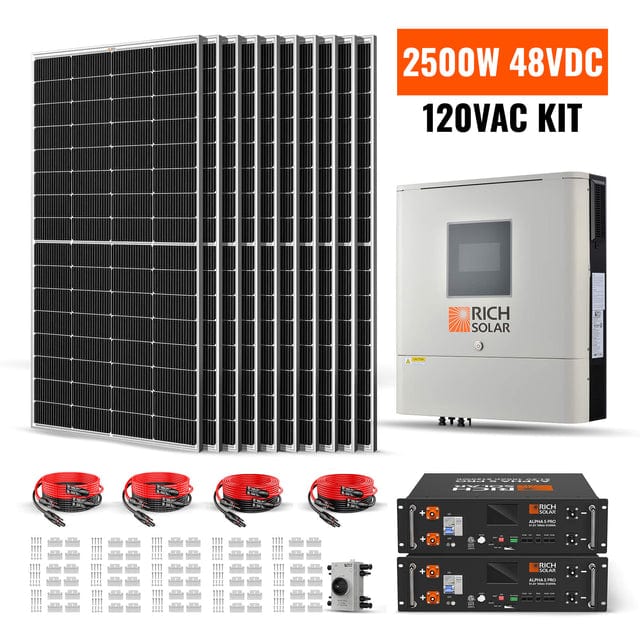 Rich Solar 2500W Cabin Solar Kit