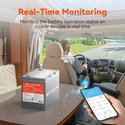 Rich Solar ALPHA 1 PRO