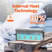 Rich Solar ALPHA 2 PRO Battery Internal Heat Technology