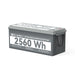 Rich Solar Alpha 4 Battery