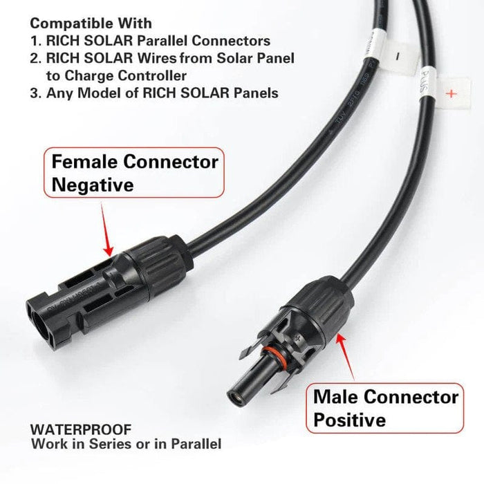 Rich Solar Mega 100 ONYX Solar Panel Connector