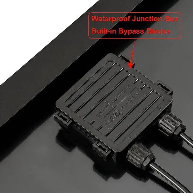 Rich Solar Mega 100 ONYX Solar Panel Junction Box