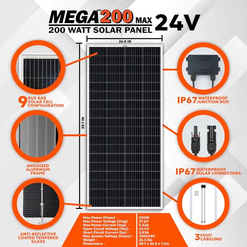 Rich Solar MMonocrystalline Solar Panel