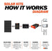 Rich Solar Monocrystalline Solar Panel