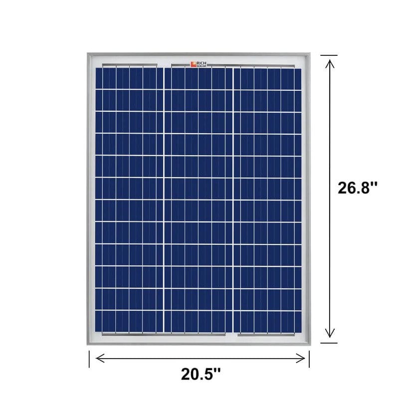 Rich Solar Mega 50W Solar Panel Measurement