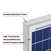 Rich Solar Mega 50W Solar Panel Glass & Frame