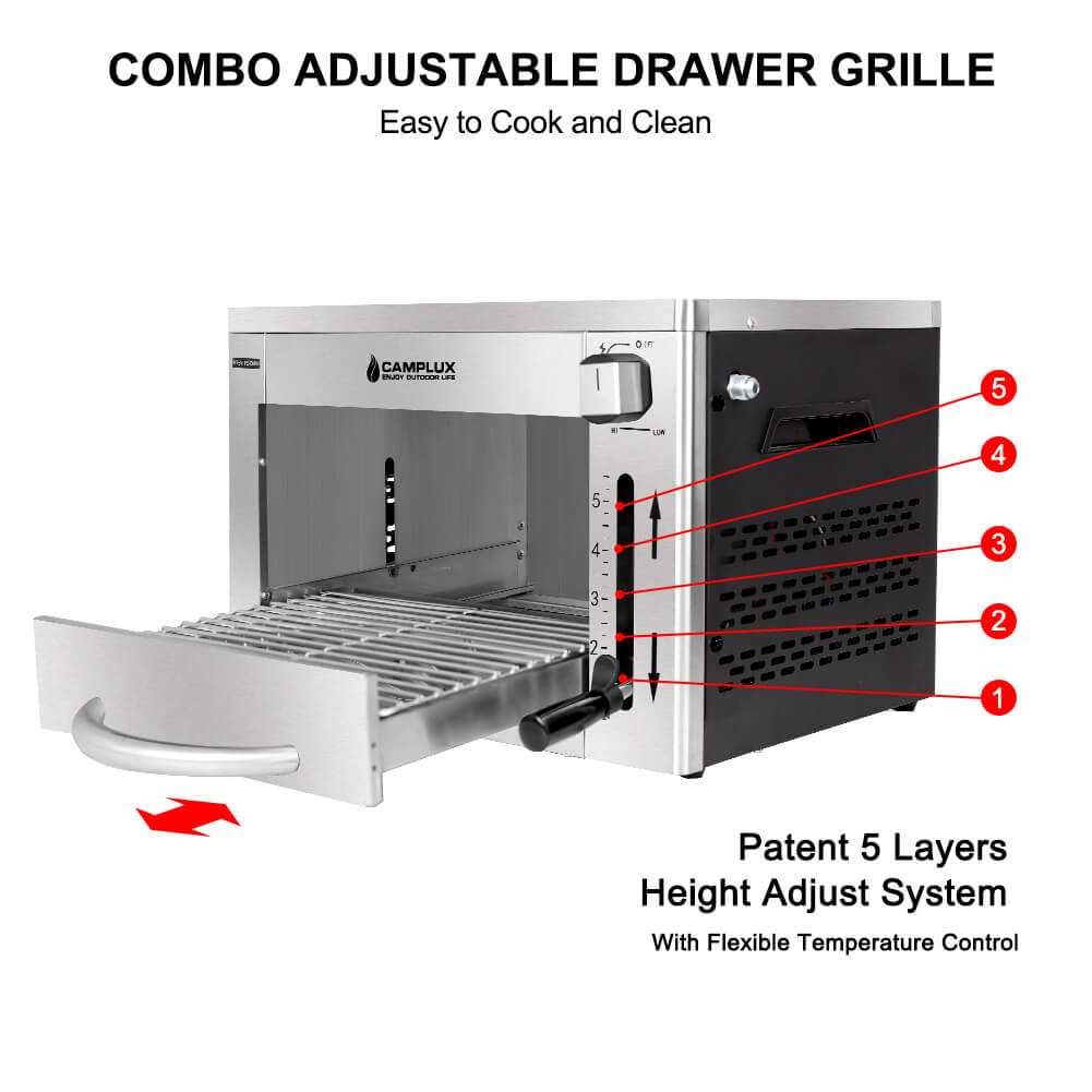 Camplux Outdoor Propane Infrared Steak Grill, 1600℉ Fast Efficient Hea