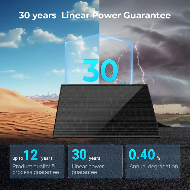 SunGold Power 450 Watt Bifacial N-Type Monocrystalline Solar Panel