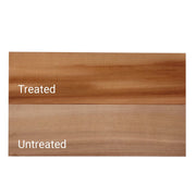 treated and untreated comparison