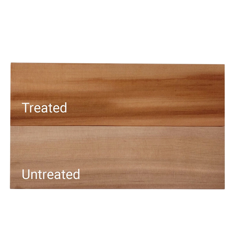 treated and untreated comparison