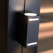 G7 lightings