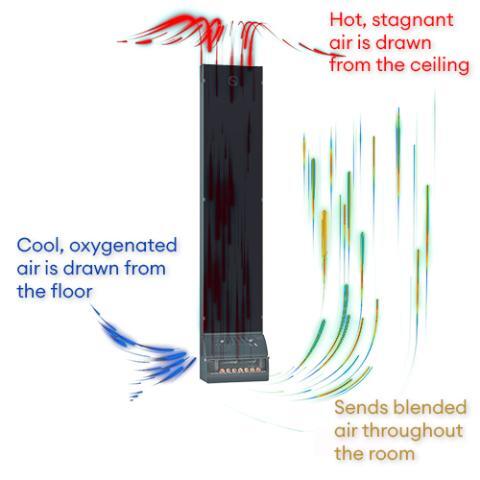 Saunum AirSolo 70 Sauna Temp & Steam Equalizer, 70