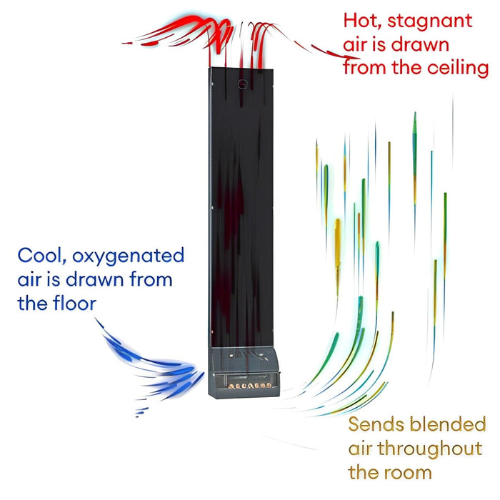 Saunum AirSolo Wall, AirSolo Series, In-Wall Sauna Temp & Steam Equalizer, Adj Height