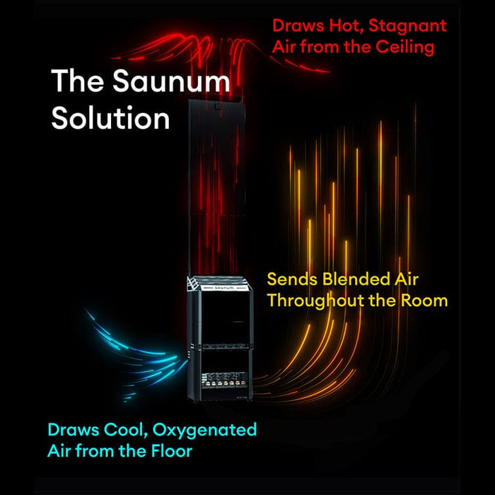 Saunum Air 7 Sauna Heater Air Series, 6.4kW Sauna Heater w/Climate Equalizer, Black