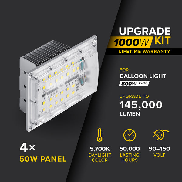 SeeDevil G3 - 1000 Watt Pro Series LED Upgrade Kit