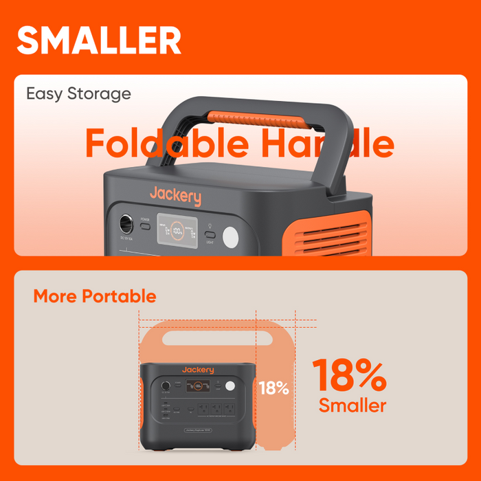 Jackery Explorer 1000 v2 Portable Power Station Solar Generator (1500W | 1070Wh)