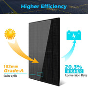 Solar Efficiency